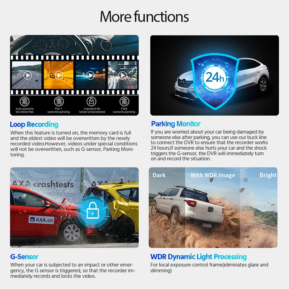 4K UHD Dash Cam with Night Vision, Built-In Wi-Fi, GPS, and 24-Hour Parking Monitoring