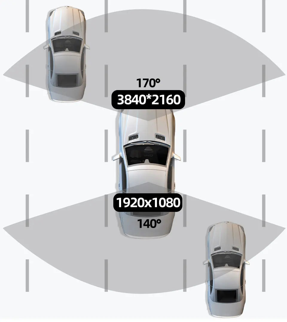 4K UHD Dash Cam with Night Vision, Built-In Wi-Fi, GPS, and 24-Hour Parking Monitoring